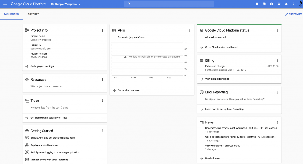 Google Cloud Platform Dashboard